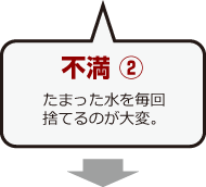 不満② たまった水を毎回捨てるのが大変。