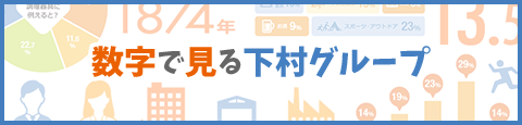 数字で見る下村グループ